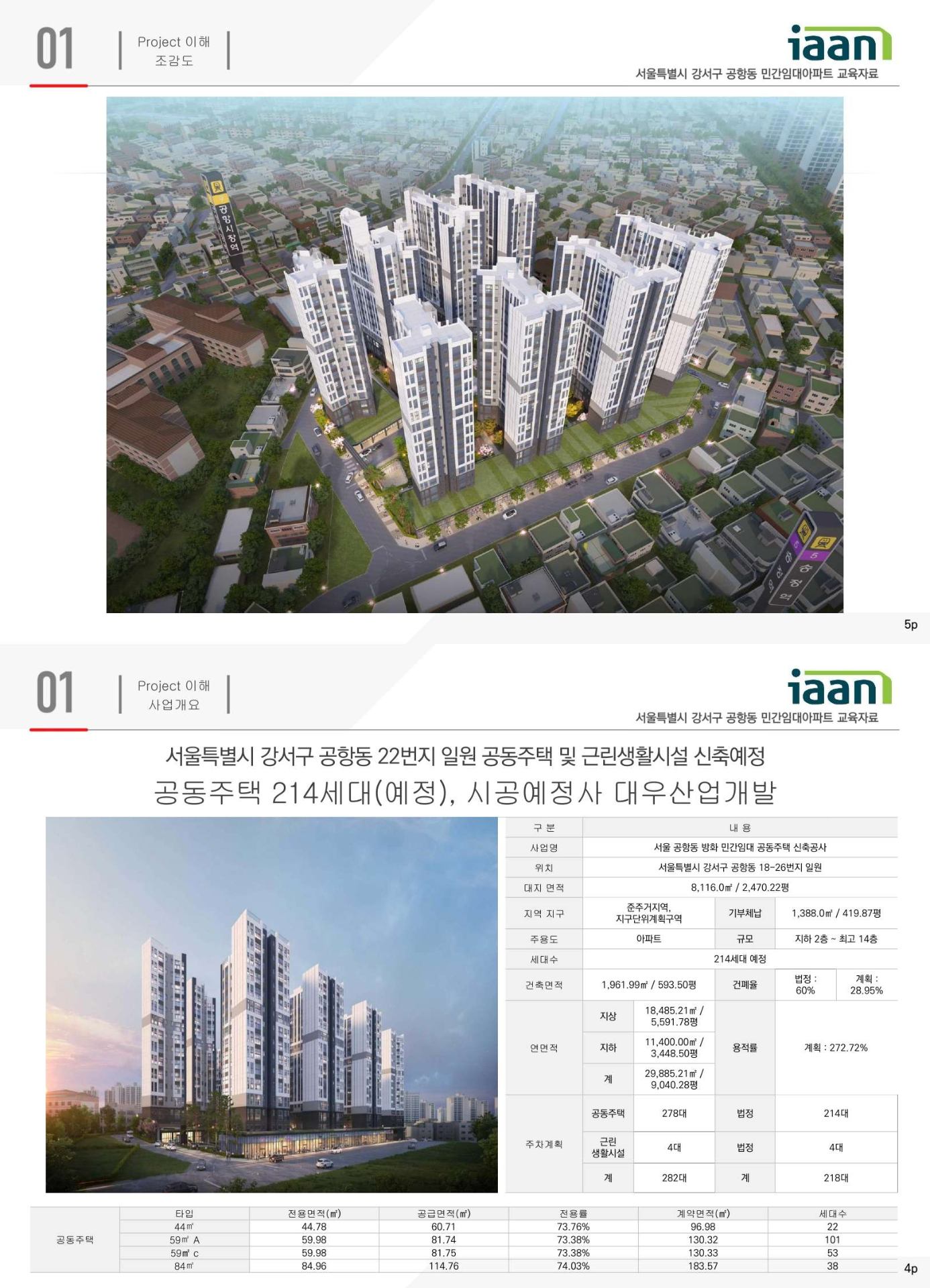 이안 강서 사업개요